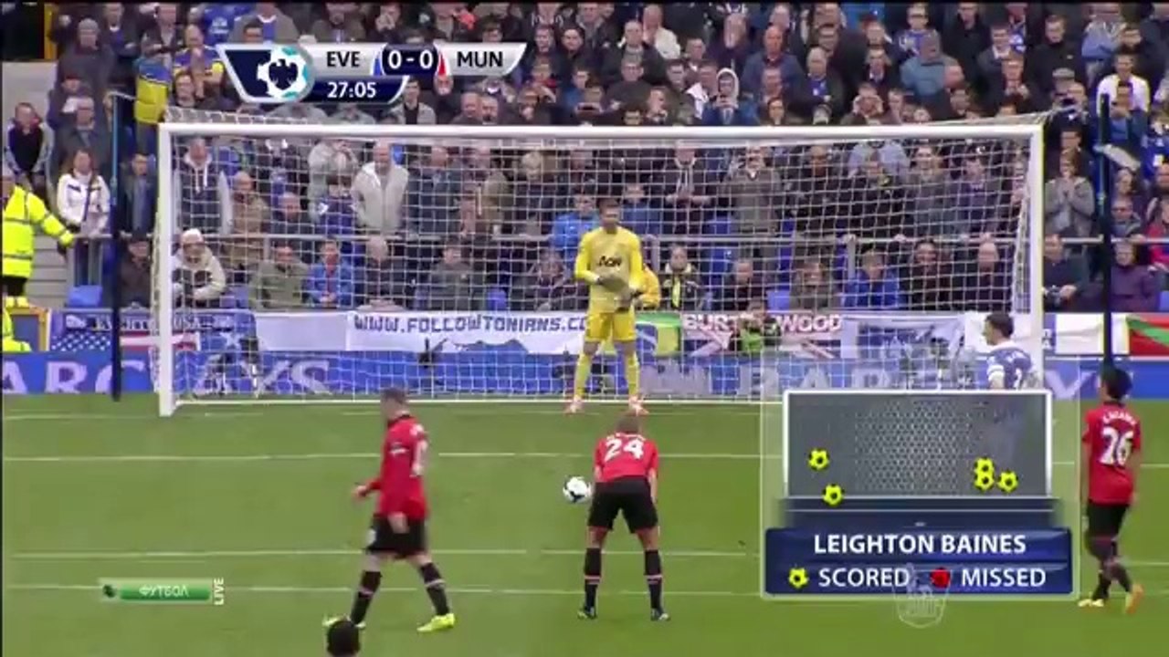 e2-0mu