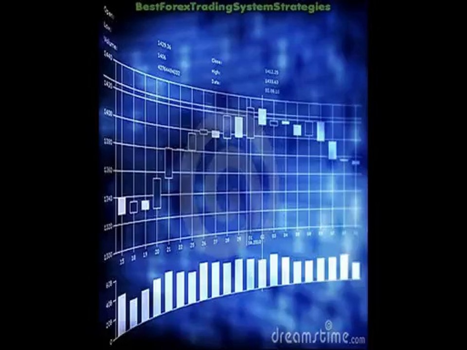 free forex trading software  fapturbo 2 system review free