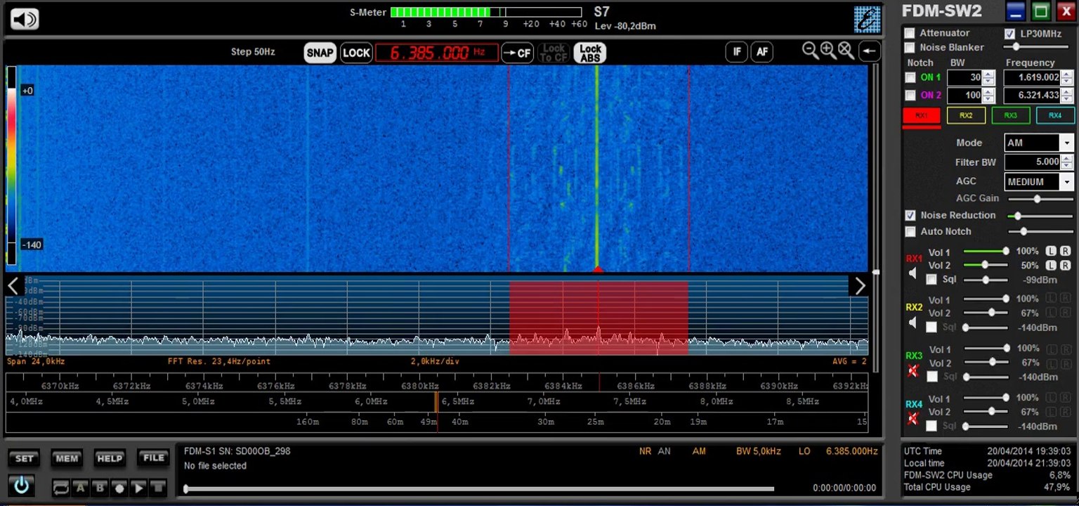 6385 kHz Radio Universe 04-20-2014