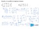 Resolver sistemas de ecuaciones por Gauss