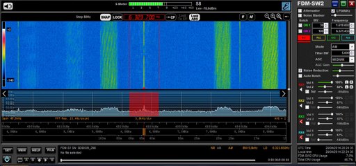 6324 kHz Radio Underground 04-20-2014