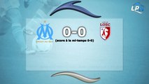 OM 0-0 Lille : les stats du match