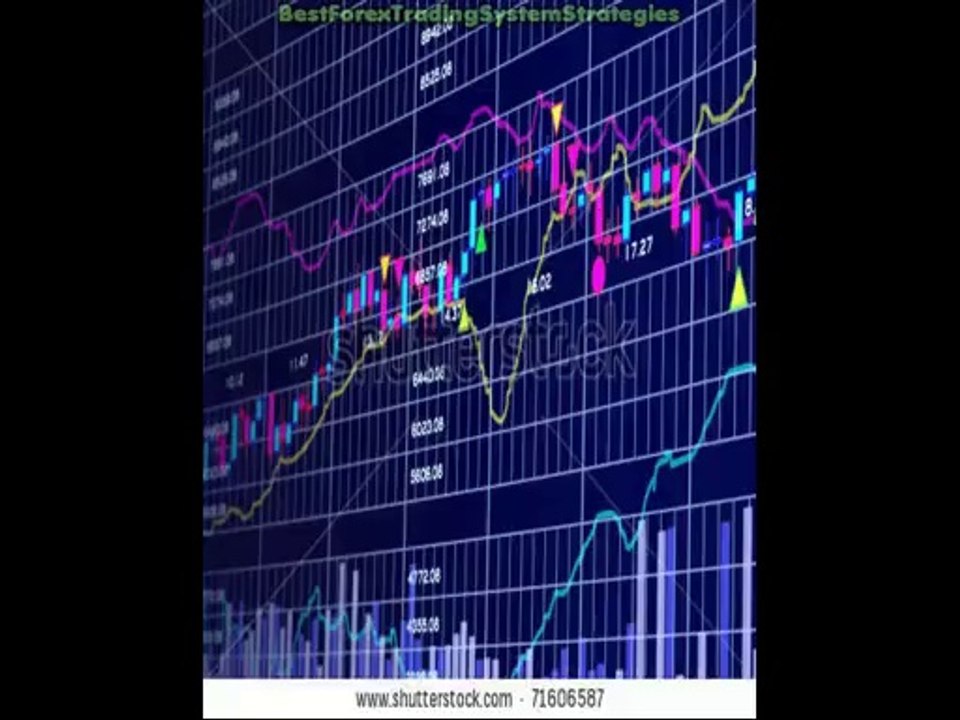 forex market hours  fapturbo 2 system review free