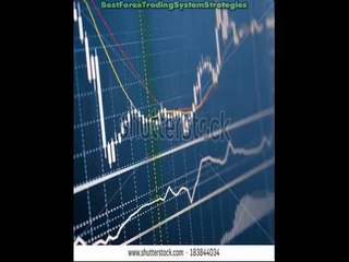 best forex brokers  fapturbo 2 system review free