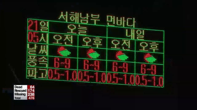 Death toll rises to 64 but no survivors found in capsized Korean ferry