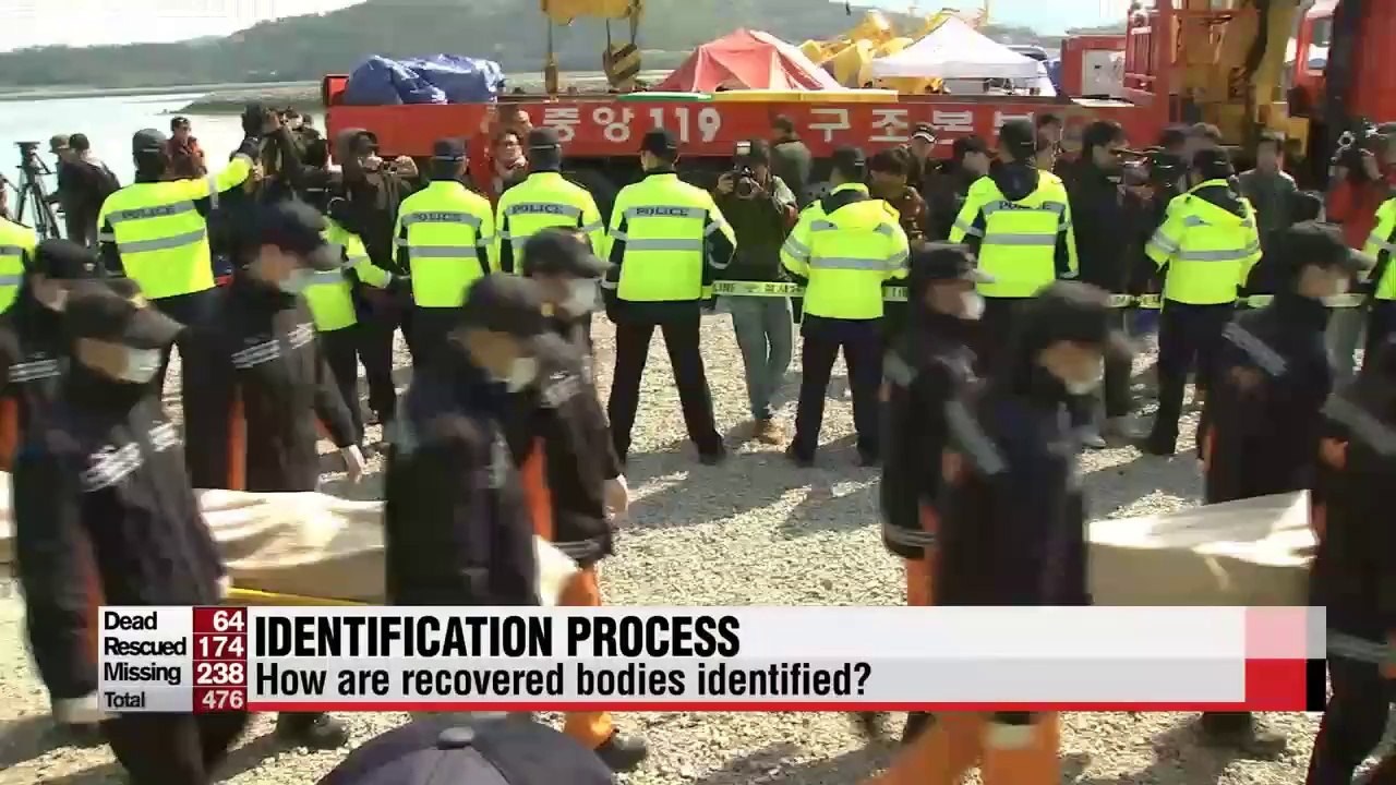 How are recovered bodies identified