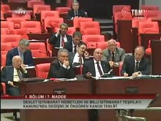 Genel Kurul Kürsüsünde Köşe Yazısından Delillendirip, Türkiye Devletini Suçlarsanız, Bu Devlet Adamlığına Yakışmaz