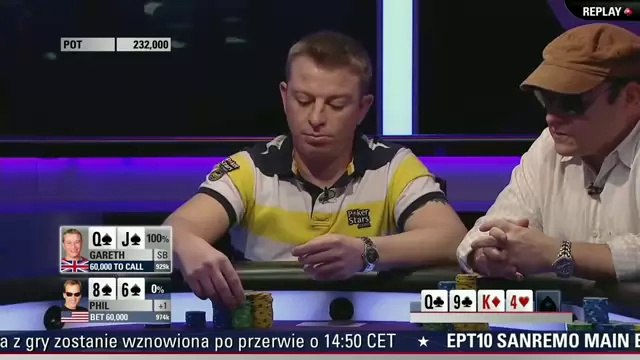 EPT 10 San Remo 2014 poker na żywo, Turniej Główny, dzień 2 PokerStars
