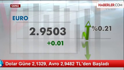 Dolar Güne 2,1329, Avro 2,9482 TL'den Başladı