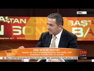 Mazıcı: Sağ seçmenin Allah'ı dini imanı mezhebi para
