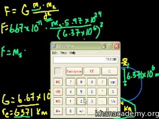 Introduction to Newtons Law of Gravitation Urdu - YouTube