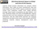 PCTFE Industry 2014 across China & World– Market Landscape & Key Manufacturers Analysis
