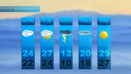 Weather Forecast Broadcast Graphics Pack