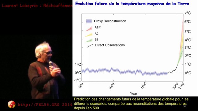 Réchauffement climatique et migrations (conférence-débat) - Laurent Labeyrie - FSL56