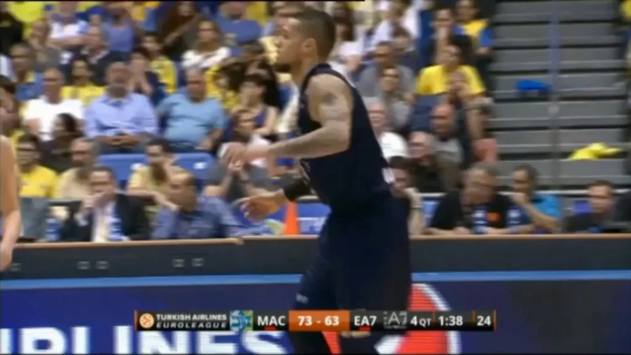 Maccabi holt Matchball gegen Milan