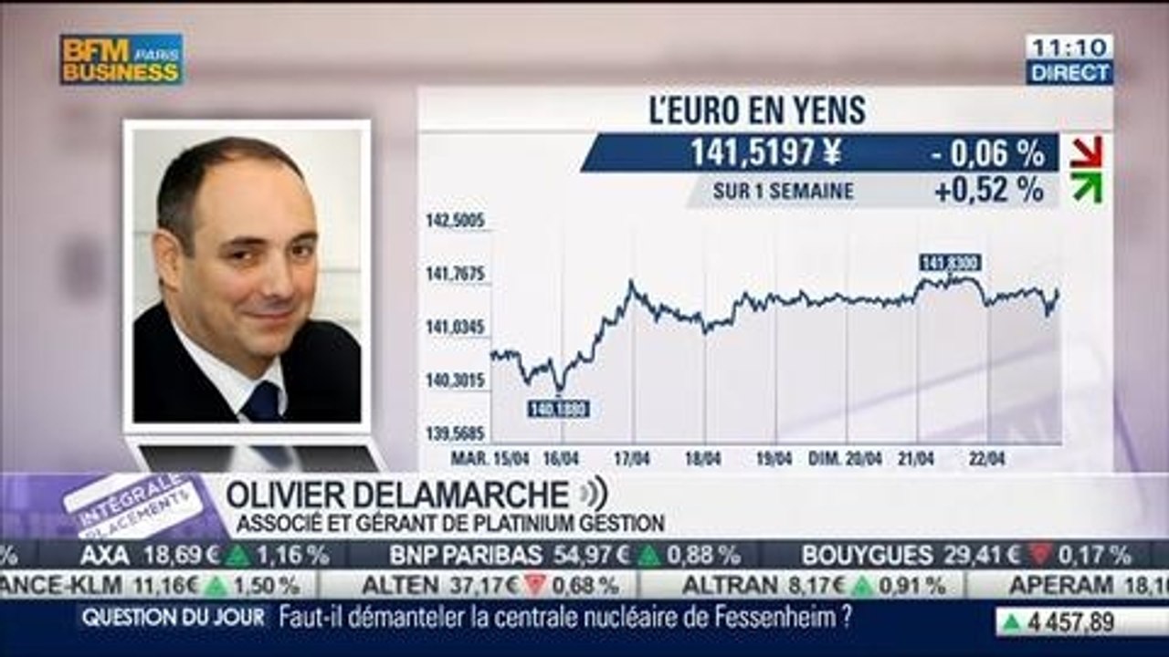 "Aujourd'hui, lorsqu'on paie en Yen, on paie avec des billets de Monopoly": Olivier Delamarche, dans Intégrale Placements – 22/04