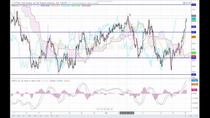 Markt am Mittag 22-04-14