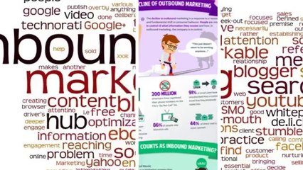 The Rise Of B2B Inbound Marketing