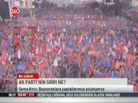 Ak Partinin Seçim Zaferinin Sırrı Ne? Konuyla İlgili Ak Parti Dış İşleri Başkan Yard. Sema Kırcı Açıklama Yaptı