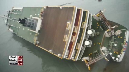 Sewol-ho ferry thought to have experienced blackout
