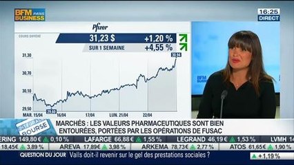 Le conseil "santé" d'Alice Lhabouz: La progression des valeurs pharmaceutiques sur le marché, dans Intégrale Bourse - 22/04