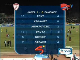 21η ΑΕΛ-Πανιώνιος  1-0 2007-08 Έξτρα υλικό