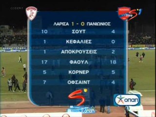 21η ΑΕΛ-Πανιώνιος  1-0 2007-08 Στιγμιότυπα Μετίν