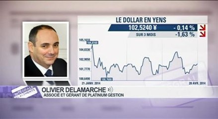 La minute d'Olivier Delamarche : On est entrain d'affamer les japonais