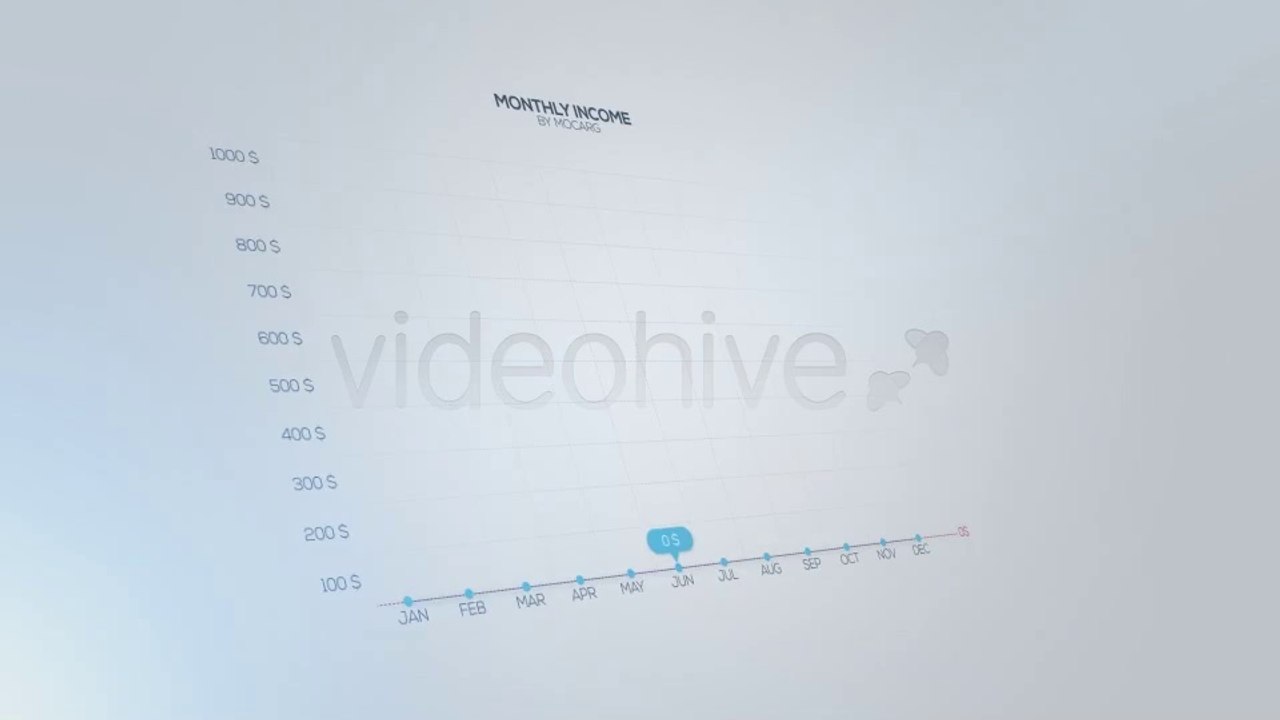Infographics Creator - After Effects Template