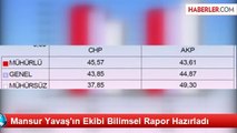Mansur Yavaş'ın Ekibi Bilimsel Rapor Hazırladı