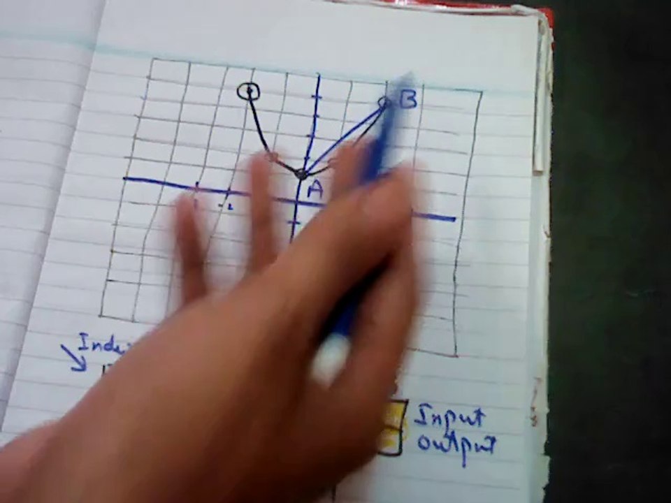Background of derivative 2