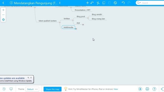 Mendatangkan Trafik #12: Content Syndication dan Content Marketing