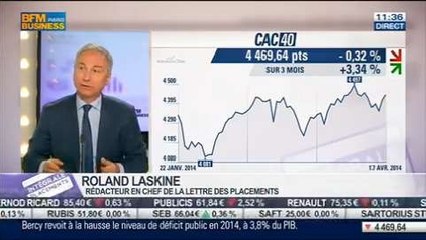 Descargar video: Bourse de Paris: bilan d'étapes sur les marchés: Roland Laskine, dans Intégrale Placements - 23/04