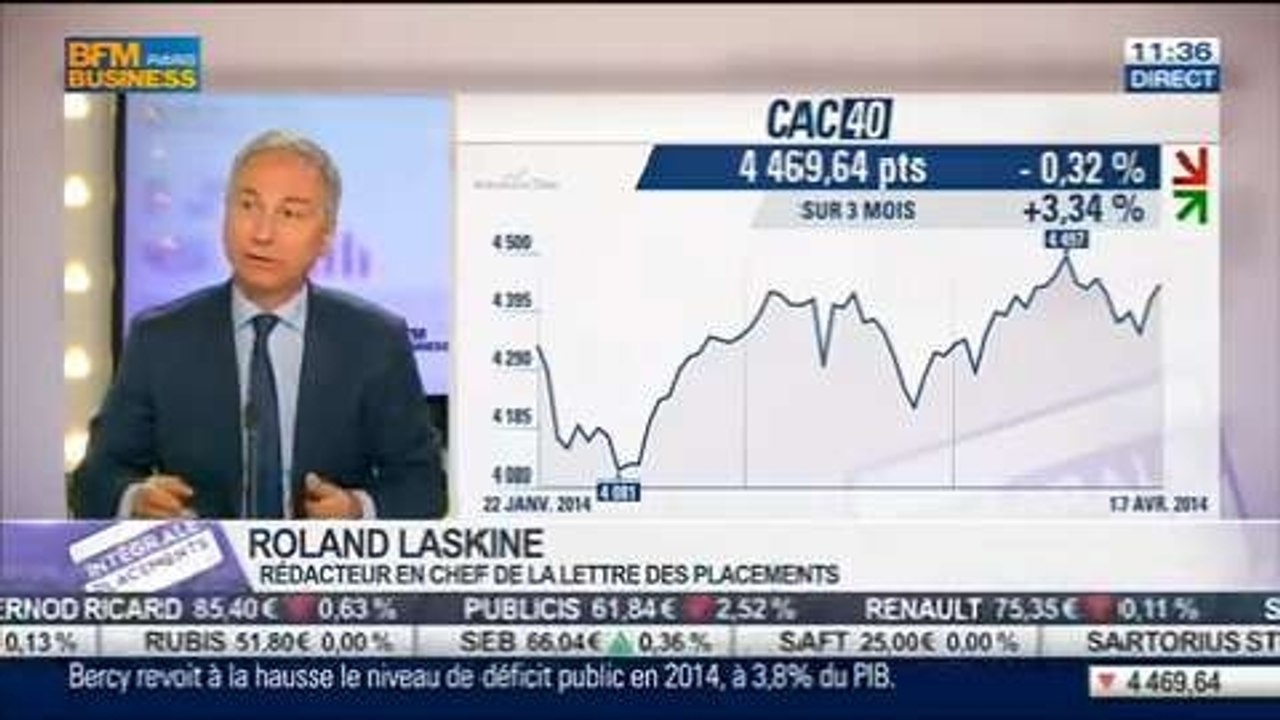 Bourse de Paris: bilan d'étapes sur les marchés: Roland Laskine, dans Intégrale Placements - 23/04
