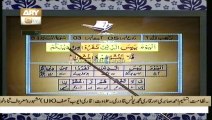 Quran Suniye Aur Sunaiyye 23-04-2014