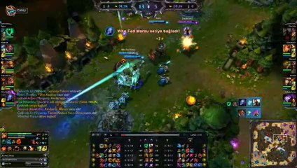 League of Legends 2014-04-19 Niğde Turnuva Final