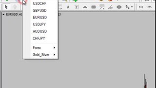 MetaTrader 4 How to create and save template files