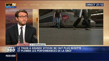 L'Éco du soir: Le TGV n'est plus rentable pour la SNCF - 23/04