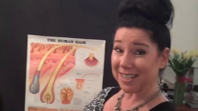 Hair Loss Treatments By Absolique Hair Health Clinic