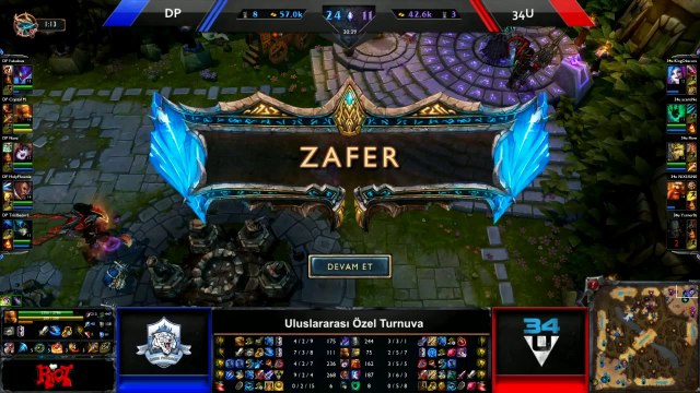 Uluslararası Özel Turnuva