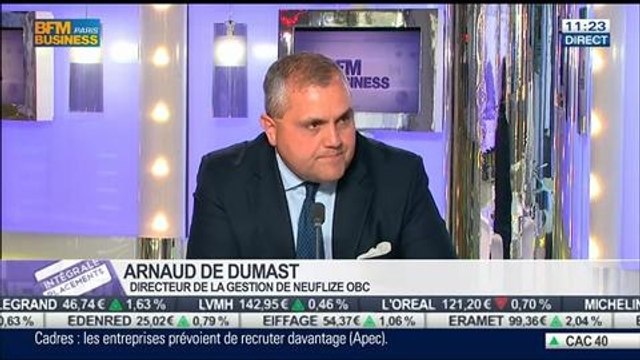 Arnaud de Dumast VS François Chaulet: Voir la BCE agir contre le risque de déflation, le grand espoir des marchés, dans Intégrale Placements – 24/04 2/2