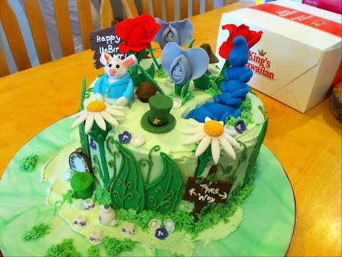 Easy Cake decorating Ideas - Learn how to decorate beautiful cakes
