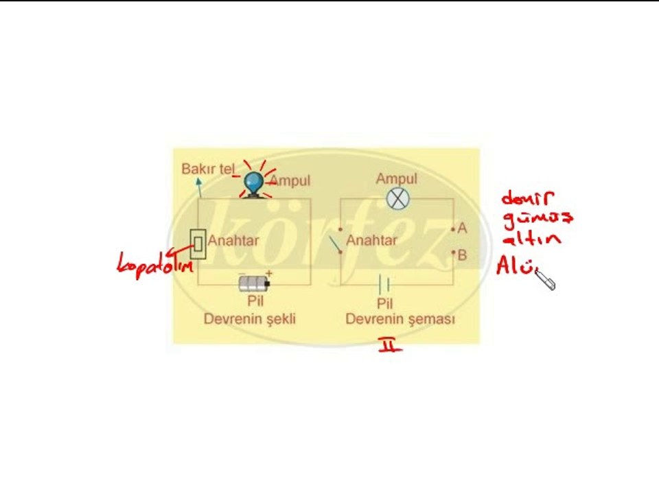 6. Sınıf Elektrik Video Ders-1
