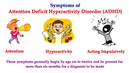 Attention Deficit Hyperactivity Disorder