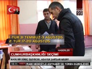 CUMHURBAŞKANLIĞI SEÇİMİ