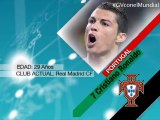Conozca el perfil del jugador portugués Cristiano Ronaldo