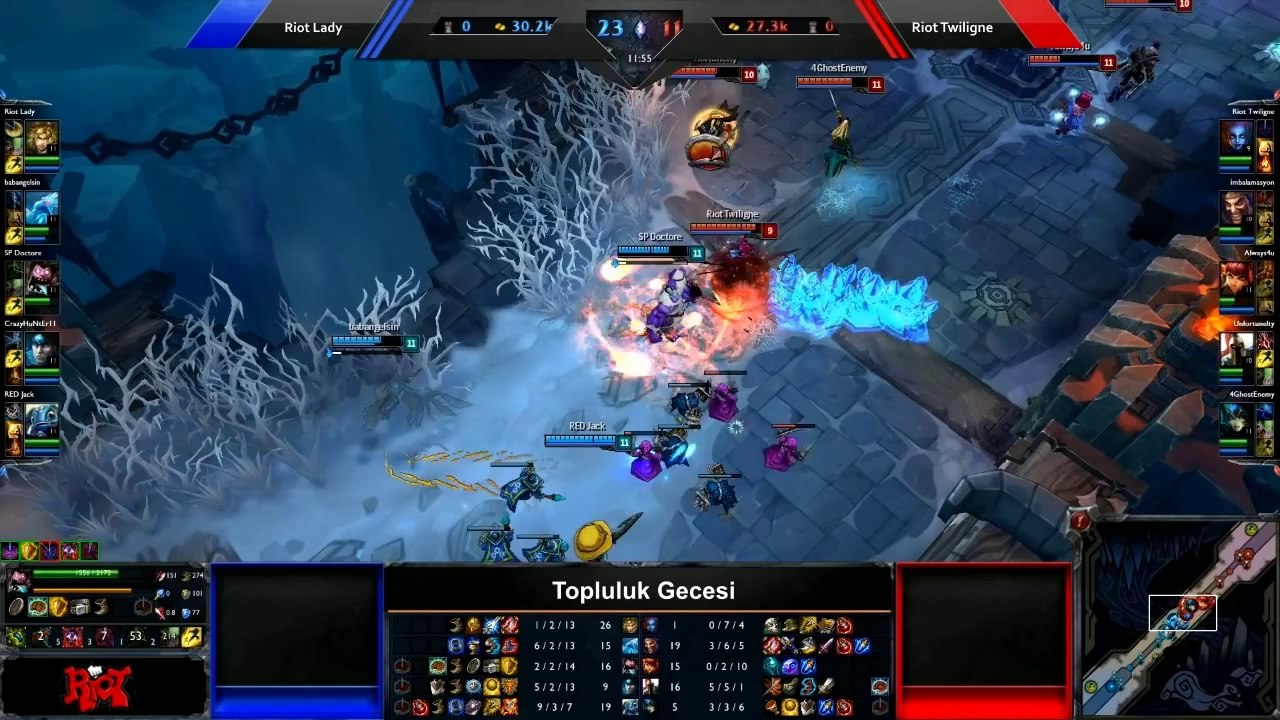 Topluluk Gecesi