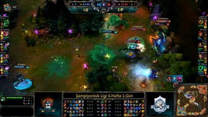 Şampiyonluk Ligi 6.Hafta 1.Gün Karşılaşmaları