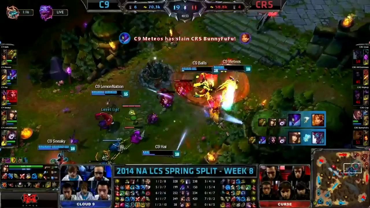 Kuzey Amerika LCS Maçları 8.Hafta 2.Gün