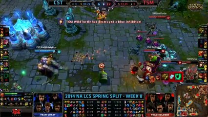 Kuzey Amerika LCS Maçları 8.Hafta 1.Gün